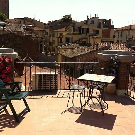 Palazzo Bostoli Arezzo